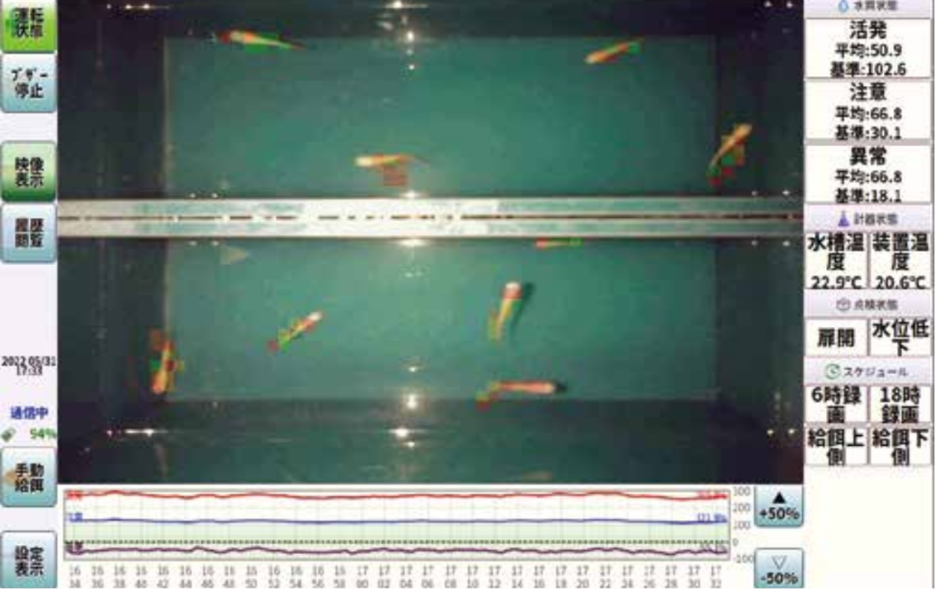 MIZNOCO CUBE 製品画像