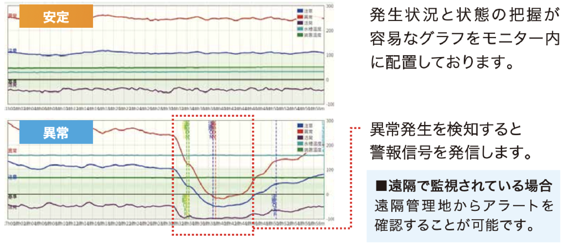 MIZNOCO CUBE 製品画像