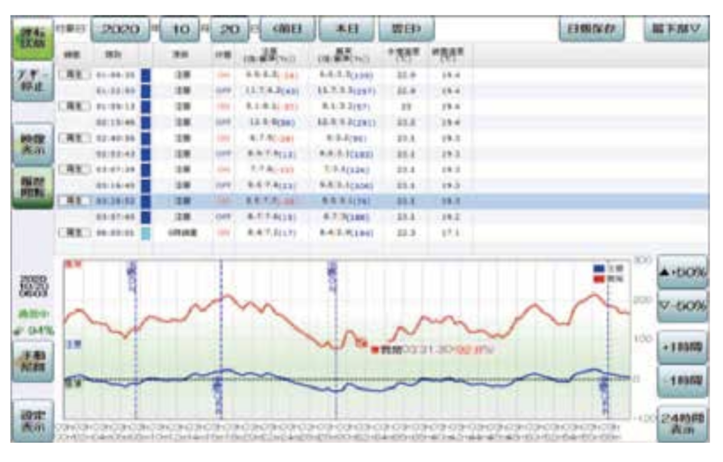 MIZNOCO CUBE 製品画像